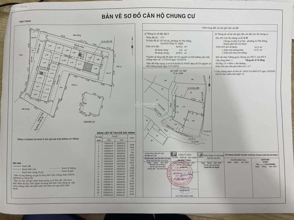 Bán căn 2pn 67m2 giá 2,2 tỷ chung cư an phú đông, đường vườn lài, quận 12. đang bàn giao sổ