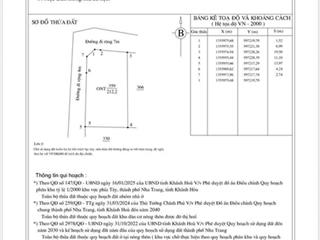 Đất 2 mặt tiền đường xe hơi vĩnh thạnh, nha trang cách biển nha trang 10 phút