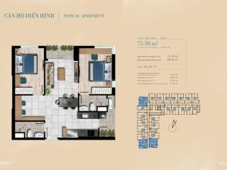 Bạn ưu tiên gì khi chọn mua căn hộ ? hãy tìm hiểu căn hộ the gió đông già chỉ 45 triệu/m2
