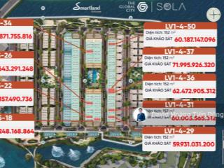 Biệt thự song lập bán đảo sola  the global city  giá tốt chỉ 58 tỷ full vat  call ngay
