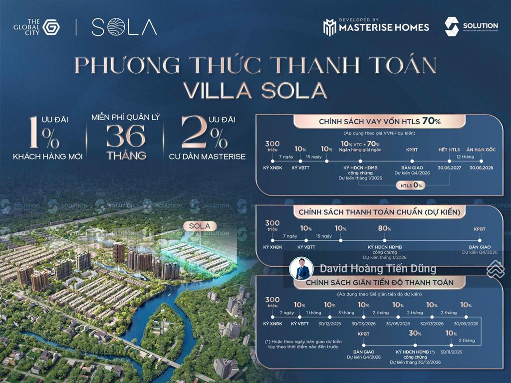 Biệt thự song lập bán đảo sola  the global city  giá tốt chỉ 58 tỷ full vat  call ngay