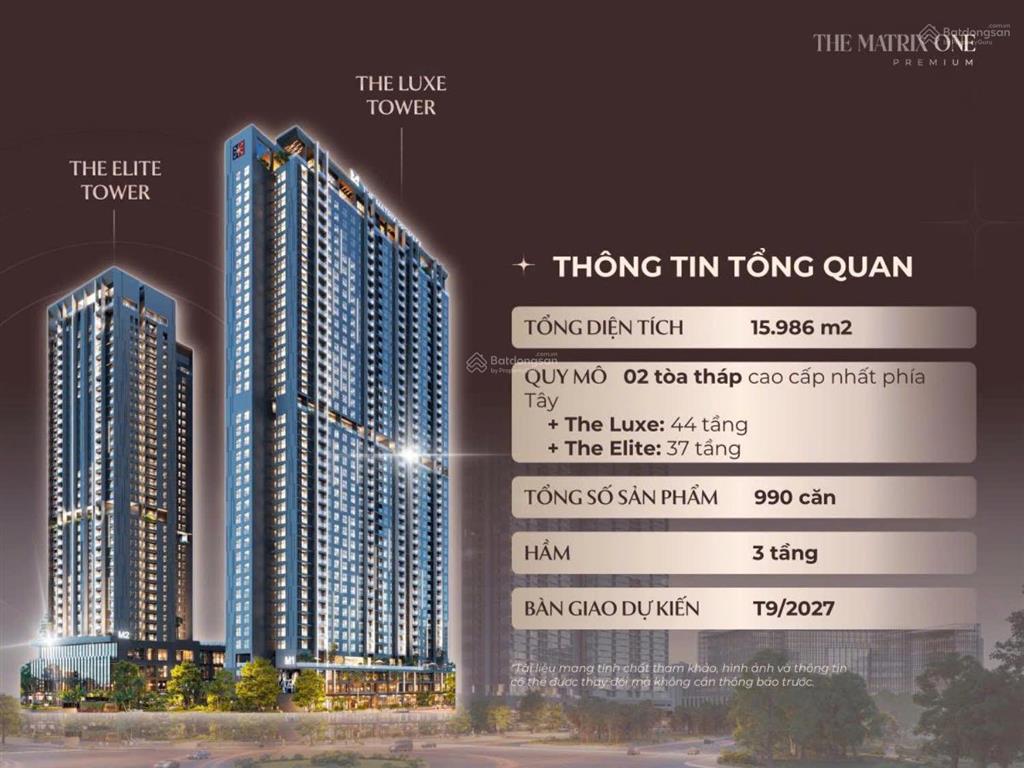Quỹ 3 căn shophouse chân đế the matrix one premium độc quyền tại dự án.  0924 952 ***