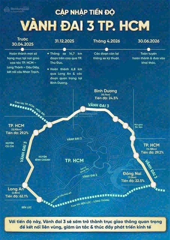 Cần bán gấp vài lô đất đường ôtô 1/đường lý thái tổ & nguyễn hữu cảnh, thổ cư, sát ngã tư long tân