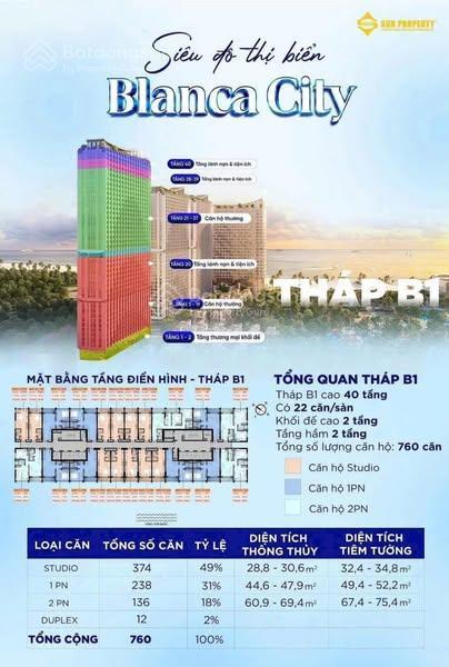 Siêu chính sách ck 1.1 tỷ chào xuân và khai trương full công viên nước 30/4 cho căn hộ blanca city