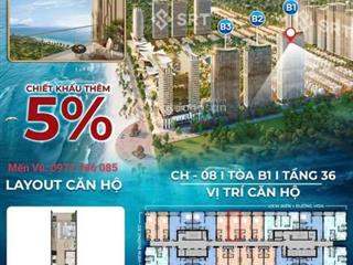 Siêu chính sách ck 1.1 tỷ chào xuân và khai trương full công viên nước 30/4 cho căn hộ blanca city
