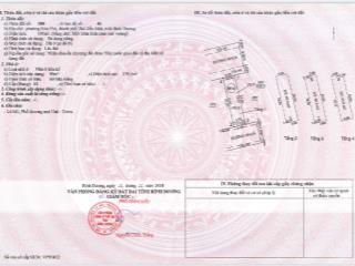 Chủ gửi bán gấp 3 căn nhà phố liền kề tại trung tâm tp mới bình dương giá đầu tư chỉ 5ty**/1căn