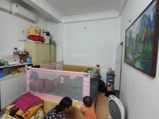 Tôi cần cho thuê phòng nữ tôn thất tùng s 30m2 có cửa sổ sáng, điều hòa, giường..2 tr 0934 406 ***