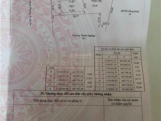 Chính chủ gửi bán mặt tiền đường phan đình phùng  trung tâm thành phố phú quốc