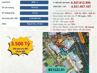 Mua căn hộ vinhomes grand park không thể không xem qua tin này