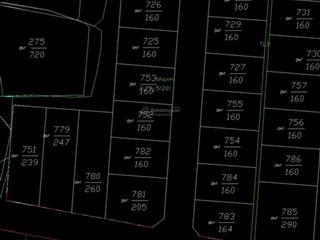 Bán đất giãn dân kim đôi kim chân. dt 180m2, mt 10m, hướng đb. giá 3.8 tỷ