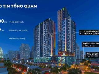 2pn view sông, thành phố chỉ 10,5 tỷ, thanh toán chỉ từ 5 tỷ, qua năm ký hdmb. tầng cao, view đẹp