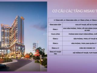 Bán căn 2pn dự án misaki tower, đồi ngân hàng, cột 3, hạ long