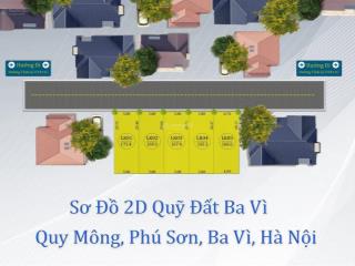 Chỉ nhỉnh 600tr/lô đất ba vì gần thị trấn tây đằng. 0966 212 ***