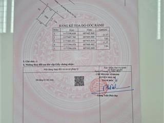 Bán đất full thổ cư ngang 7m kcn hiệp phước  nguyễn văn tạo đi vào  không ảo giá chính chủ