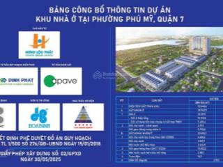 Bán căn góc 3pn 2wc the peak garden quận 7, giá tốt trước đợt mở bán chính thức