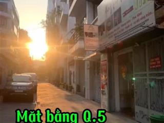 Cho thuê văn phòng ngay trung tâm gần chợ an đông quận 5