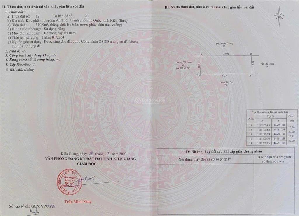 Hot! cần bán gấp thửa đất tại trung tâm an thới giá đầu tư