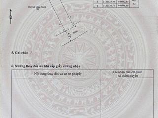 Bán gấp thửa đất nền trung tâm dương đông giá siêu hời