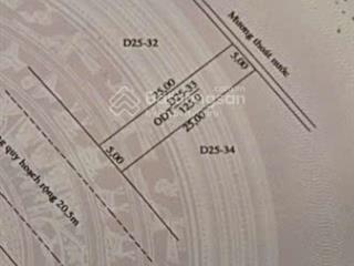 Bán lô đất đường 20,5m  khu đô thị số 7 điện nam điện ngọc rẻ nhất thị trường chỉ 2.45 tỷ/125m2