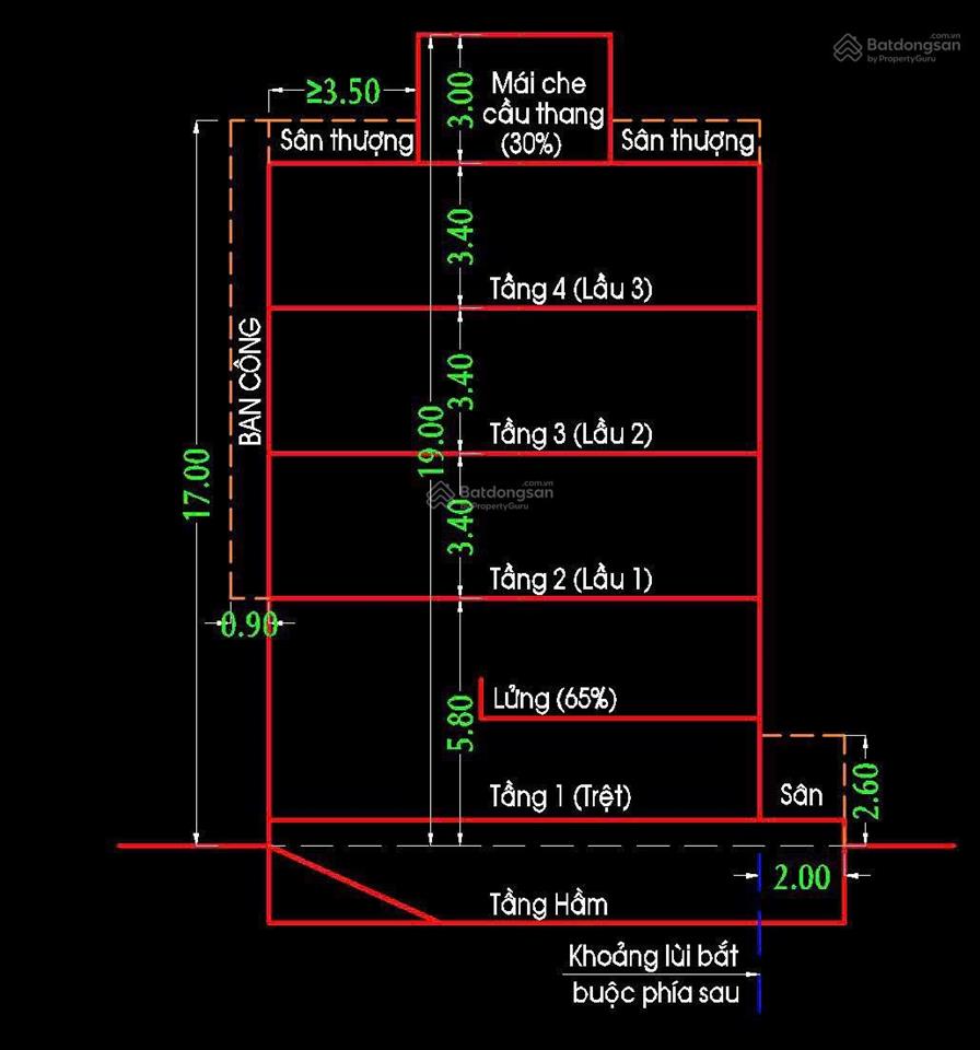 Chính chủ bán nhà mt nội bộ nguyễn lộ trạch p. tân quý q. tân phú. 4 x 22m 1 lầu 8.3 tỷ tl