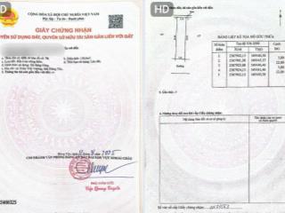 Hàng ngon giá tốt nhất khu đấu giá tân dân  xã triệu việt vương (khoái châu cũ) vị trí cực đẹp