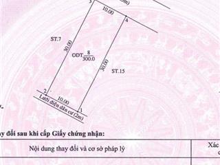 Đất mặt tiền võ văn kiệt phường phú tân giá rẻ