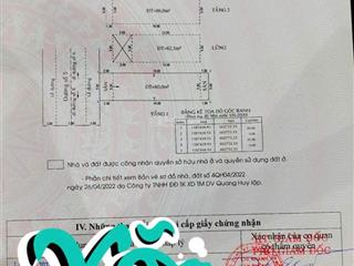 Mặt tiền ngay bv namsaigon 5 tầng  thang máy  khu giới y bác sĩ  mở phòng khám  tmv siêu đỉnh