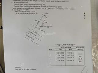 Bán đất tại an sơn 20, 1,5 tỷ, 101m2, hàng hiếm tại giá cực chất