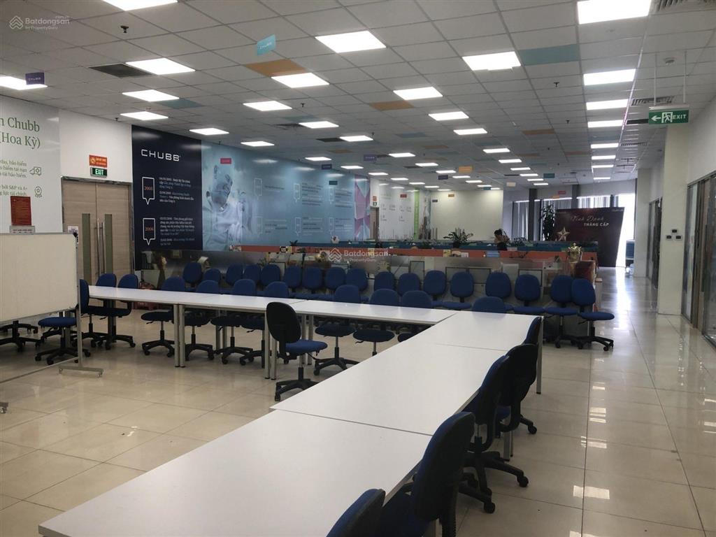 Văn phòng đẹp, đầy đủ nội thất, vị trí tốt phố thụy khuê dt 180m2, giá cực tốt