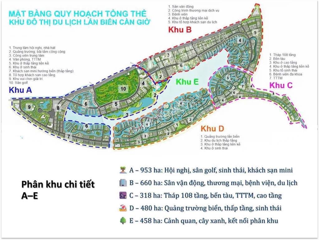 9,9 tỷ sở hữu ngay nhà phố liền kề  biệt thự vinhomes cần giờ  giá tốt nhất giai đoạn 1