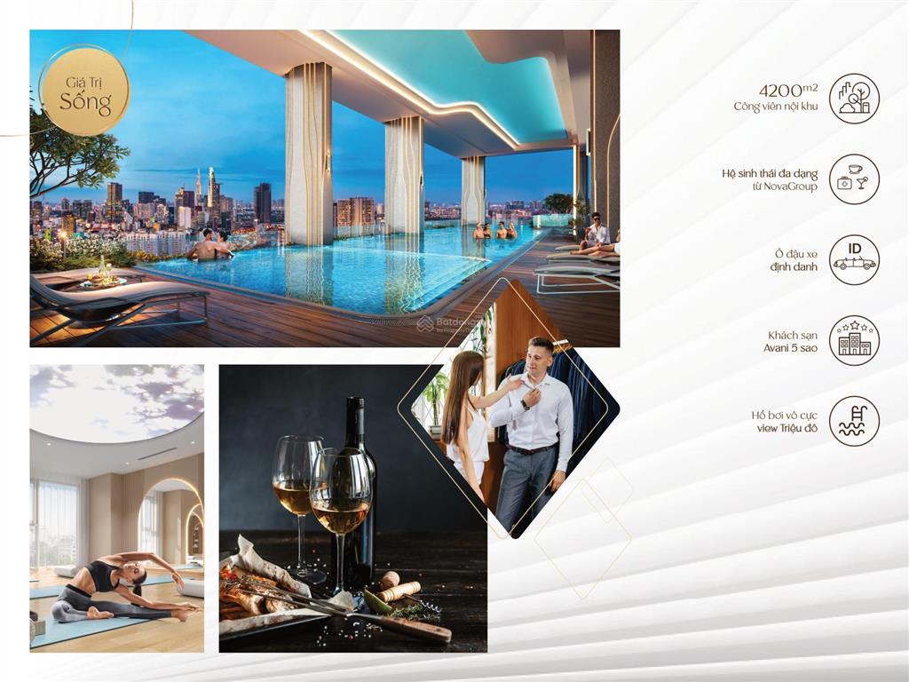 Tổng giỏ hàng dự án the grand manhattan quận 1 tháng 1/2026 căn 2pn 12.5 tỷ