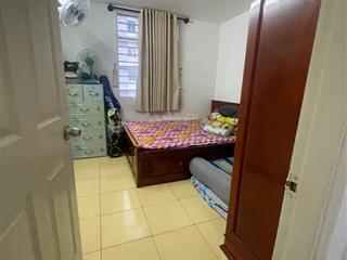 Cần cho thuê gấp căn hộ lê thành khu a