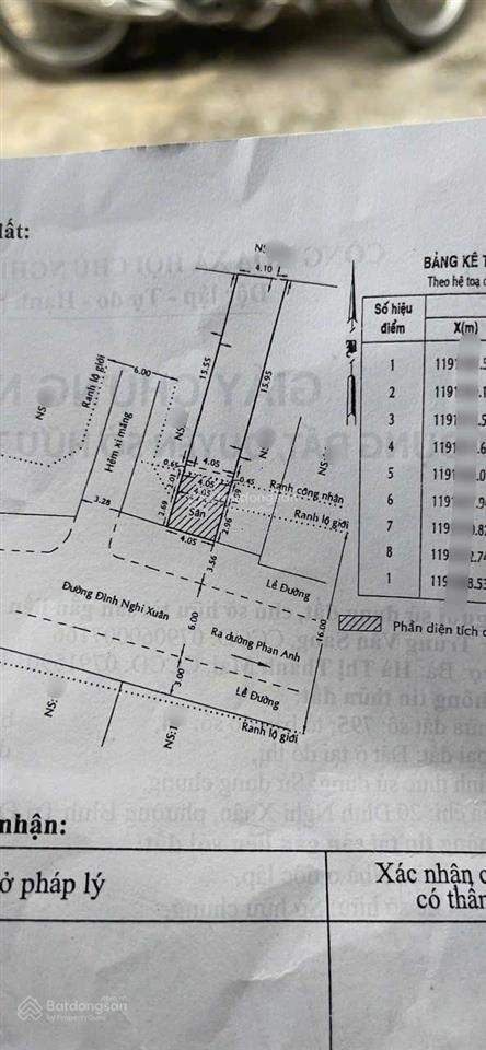 Mua đất tặng nhà mặt tiền đình nghi xuân, dt 4x20m xây dựng tự do, sổ hồng, 8.5 tỷ gd ngay