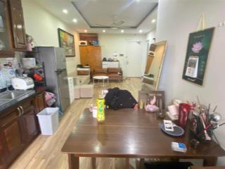 Cho thuê chung cư đại kim building trần hòa hoàng mai, 70m, 2 pn, full đồ, 8.5 triệu