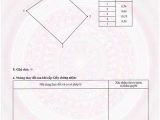 Duy nhất 1 lô sau uỷ ban liên bảo, khu bệnh viện tiên du chuẩn bị mở rộng khu vực hiếm khi bán