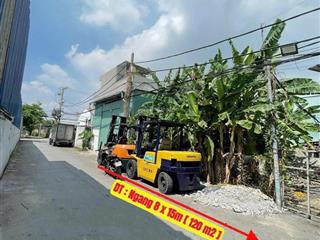 Đất đẹp an phú đông 3 ngang 8x15, vị trí đẹp, sổ sẵn công chứng ngay