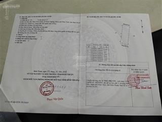 Bán 2.000m2 đất xã thiện nghiệp nay thuộc mũi né, tỉnh lâm đồng | đất 2 mặt tiền giá tốt 1,1 tỷ