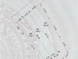 Bán đất tại xã đức long, quế võ, bắc ninh, 35 triệu / m2, 200 m2 chỉ với giá ưu đãi