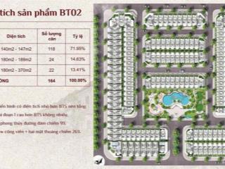 Bán căn biệt thự đối diện vườn hoa ciputra. xây 3 tầng, nhận nhà luôn, đã có sổ đỏ.  0983 650 ***