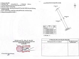 Cần bán gấp lô đất khu ấp đá chồng, bãi thơm, phú quốc diện tích 1000m2, giá chỉ 2 tỷ