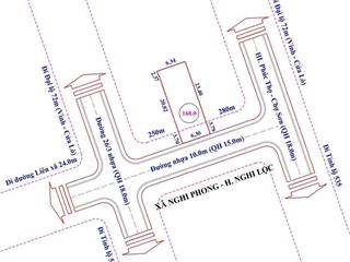 Bán lô đất đẹp nghi phong hướng đông nam giá chỉ 2 tỷ 680 triệu gần thpt nghi lộc 3