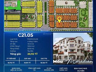 Giỏ hàng ngoại giao ngày 25/7 3 căn nhà phố 2 căn biệt thự khu đô thị biển blanca city