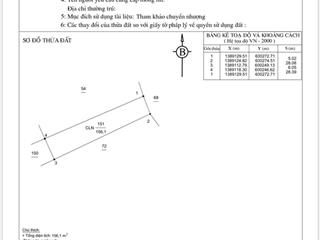 Bán đất mặt tiền đường tỉnh lộ 7, xã ninh thọ, ninh hoà, dt 362.4m2, giá chỉ 1.5 tỷ
