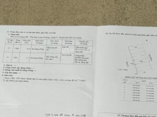 Bán đất nền gần chợ long trường, 3,4 tỷ, 56m2, đẹp, nhiều tiện ích