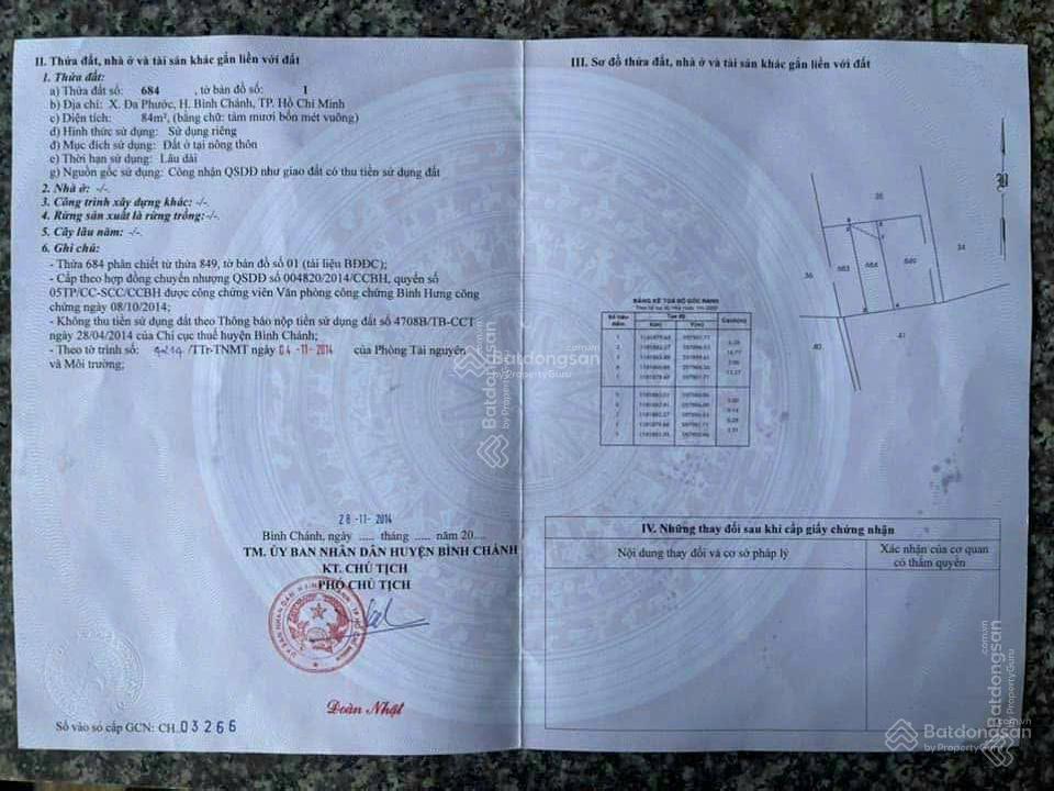 Bán nền đất ờ sổ hồng riêng hẻm 4 m cách đường đa phước 70m, diện tích 5x18m (84m2)