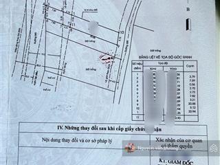 Bán đất mặt tiền sông vàm thuật vườn lài nhìn sang gò vấp