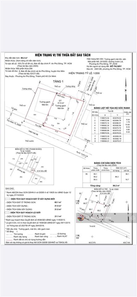 Bán đất mặt tiền hẻm 306 vườn lài vào 1 sẹc, cách cầu sắt qua gò vấp 400m