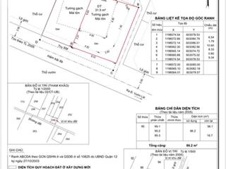 Bán đất mặt tiền hẻm 306 vườn lài vào 1 sẹc, cách cầu sắt qua gò vấp 400m