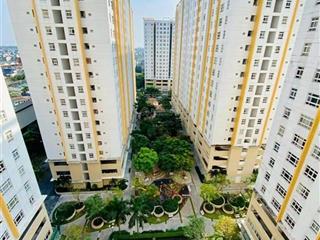 Cam kết đúng giá, căn 2pn, 2wc, tầng trung tại sunview town,  0936 027 ***