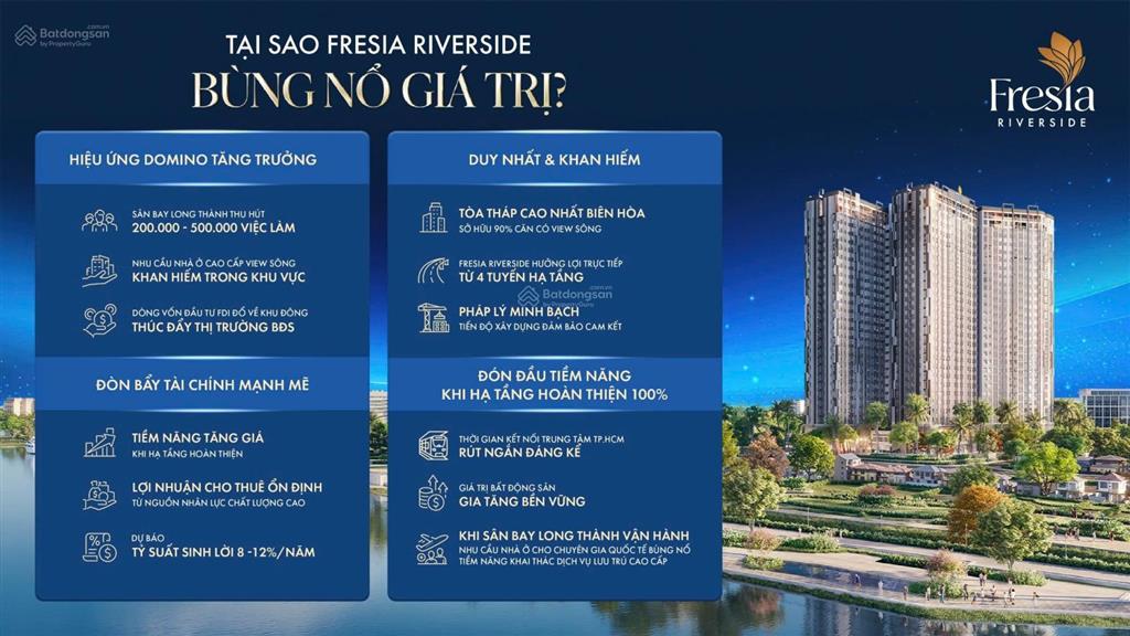 1 cặp góc view sông trực diện aeon mall, khu cù lao hiệp hòa giá gốc cđt